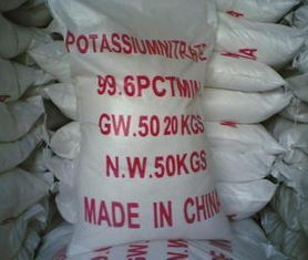 化學纖維與服裝進出口報關(guān)實務(wù)解析